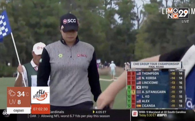 “โปรเม” สร้างสถิติกวาดครบทุกรางวัลใหญ่ปี 2018