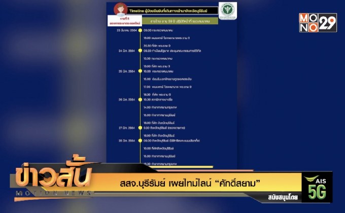 สสจ.บุรีรัมย์ เผยไทม์ไลน์ “ศักดิ์สยาม”