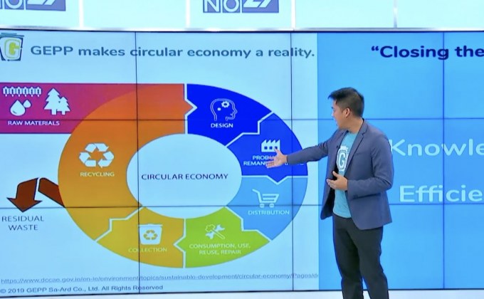 GEPP แพลตฟอร์มเชื่อมสังคมการรีไซเคิล