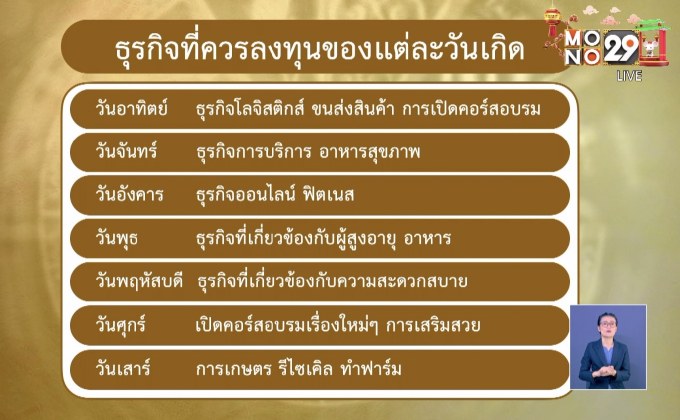 ธุรกิจที่น่าลงทุนในปี 2563