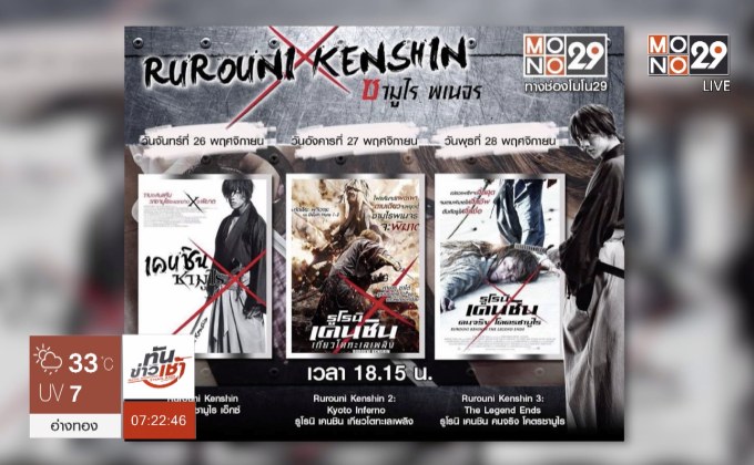 MONO29 ส่งหนัง “Rurouni Kenshin” ลงจอครบ 3 ภาค