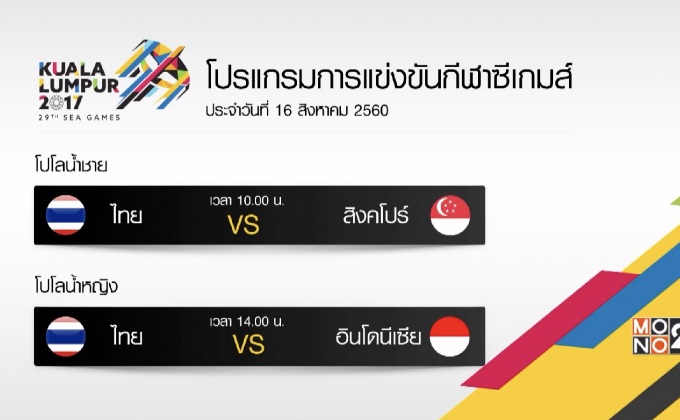 โปโลน้ำหญิงถลุงเจ้าภาพ-ชายพ่ายฟิลิปปินส์