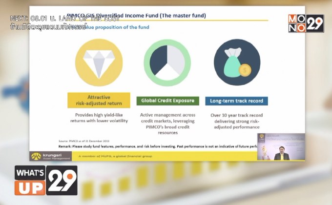 บลจ.กรุงศรี จัดสัมมนาออนไลน์