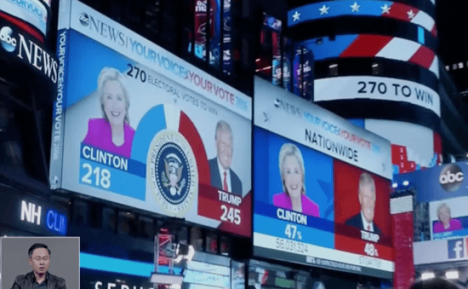 “โดนัลด์ ทรัมป์” คว้าชัยเลือกตั้งปธน.สหรัฐฯ