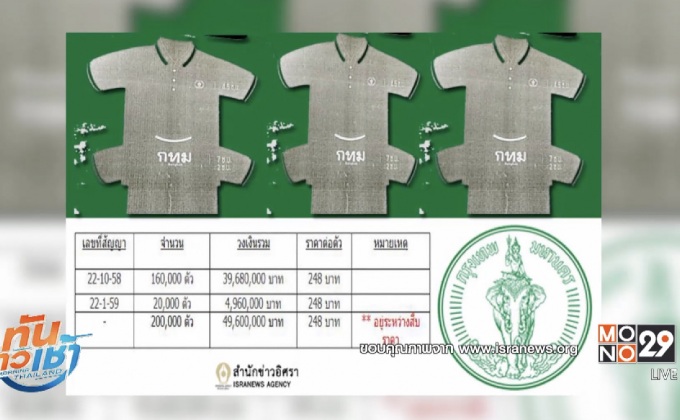 กทม.ยกเลิกซื้อเสื้อโปโล-ชุดเอี๊ยมกันน้ำเหตุแพงเกินจริง