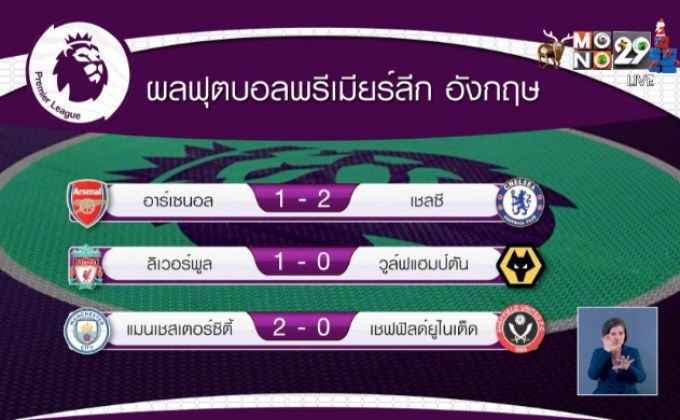 ผลการแข่งขันฟุตบอลพรีเมียร์ลีก อังกฤษ