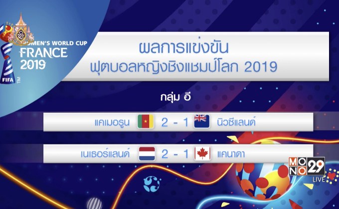 ผลการแข่งขันฟุตบอลหญิงชิงแชมป์โลก 2019 21-06-62