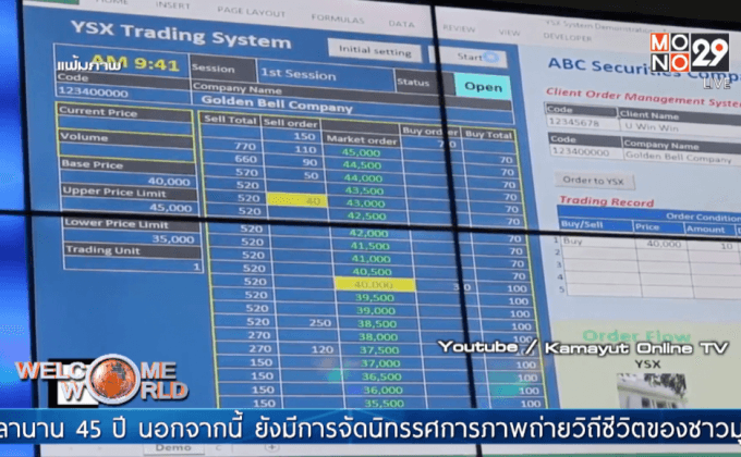 เมียนมาเปิดตลาดหุ้นวันนี้