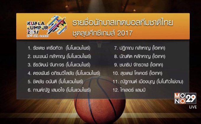 บาสฯไทย เผยรายชื่อ 12 คน สู้ศึกซีเกมส์ 2017