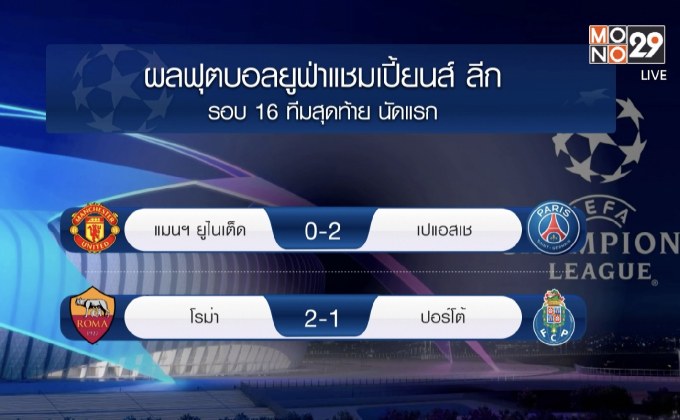 ผลฟุตบอลยูฟ่า แชมเปี้ยนส์ลีก รอบ 16 ทีมสุดท้าย นัดแรก