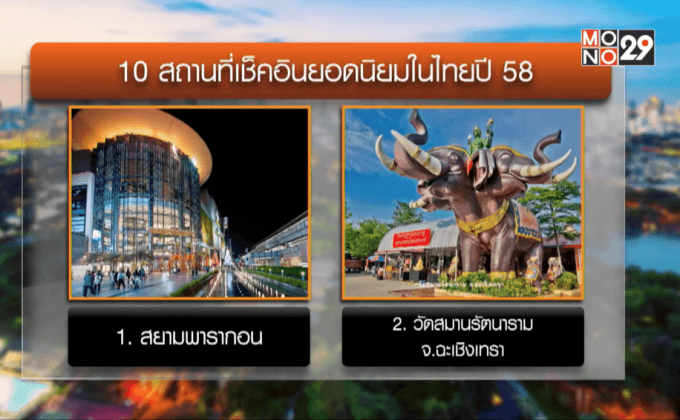 “สยามพารากอน” จุดเช็คอินยอดฮิตบนเฟซบุ๊ก