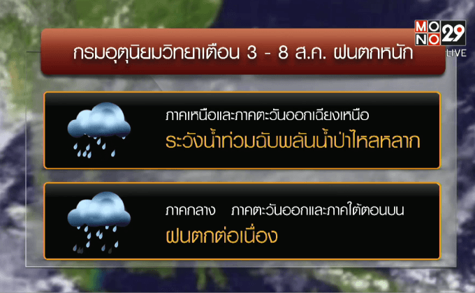 อุตุฯ เตือนเหนือ-อีสานฝนตกหนัก น้ำป่าไหลหลาก