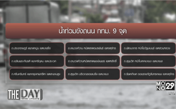 เตือนรับมือสภาพอากาศแปรปรวน