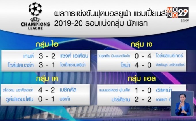 ผลการแข่งขันฟุตบอลยูฟ่า ยูโรป้า ลีก รอบแบ่งกลุ่ม
