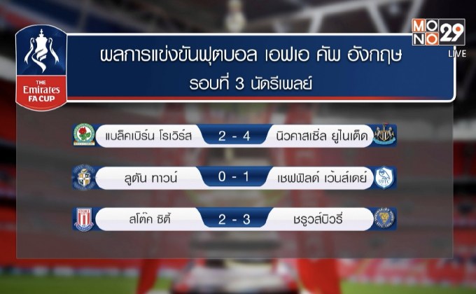 ผลการแข่งขันฟุตบอลเอฟเอ คัพ รอบ 3 นัดรีเพลย์
