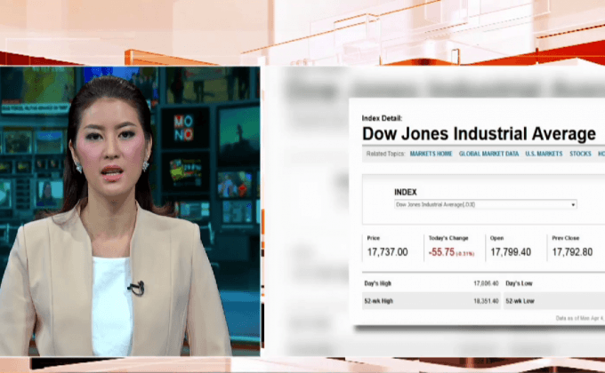 ดัชนีดาวโจนส์ปิดลบ 55.45 จุด