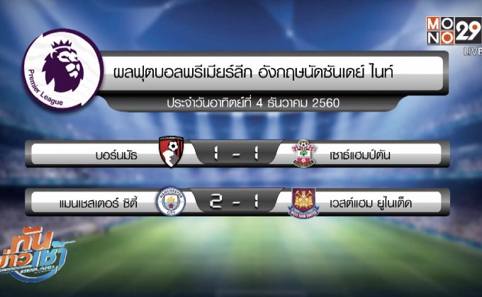 ผลฟุตบอลพรีเมียร์ลีก อังกฤษ