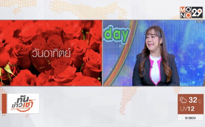 เช็คดวงรายสัปดาห์