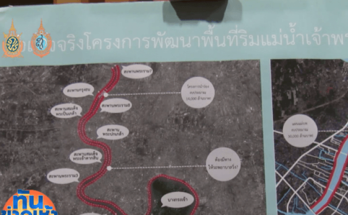 คัดค้านสร้างทางเลียบแม่น้ำเจ้าพระยา
