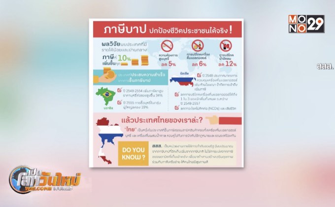 ถอดโมเดลมาตรการภาษีเพื่อสุขภาพ