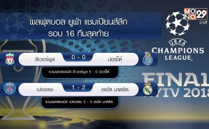 ผลฟุตบอล ยูฟ่า แชมเปียนส์ลีก รอบ 16 ทีมสุดท้าย นัดสอง