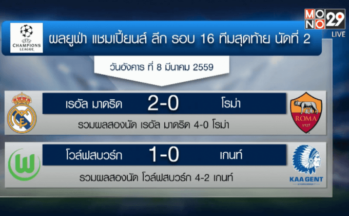 ผลยูฟ่า แชมเปี้ยนส์ ลีก