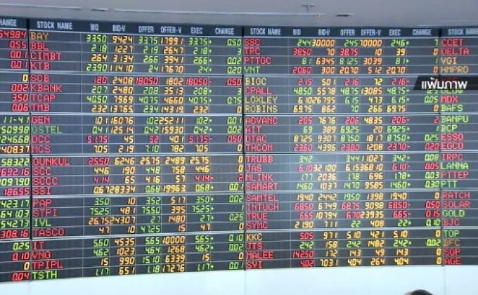 นักลงทุนเทขายหุ้นลดความเสี่ยงทางการเมือง