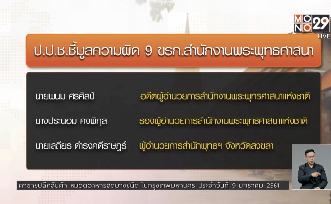 ป.ป.ช.ชี้มูล 9 เจ้าหน้าที่ ทุจริตเงินทอนวัดภาคใต้