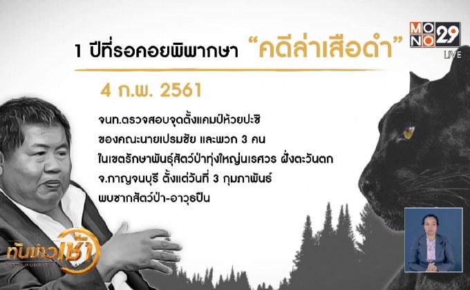 1 ปีที่รอคอยพิพากษา “คดีล่าเสือดำ”