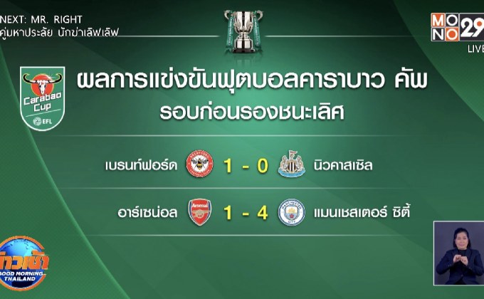 ผลการแข่งขันฟุตบอลคาราบาว คัพ รอบก่อนรองชนะเลิศ