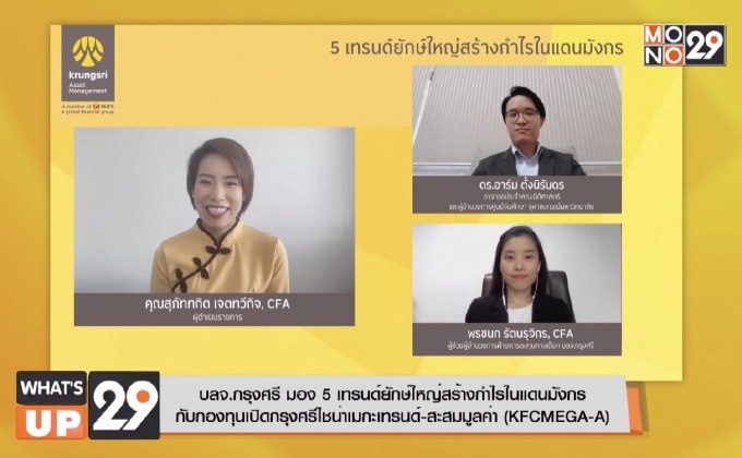 บลจ. กรุงศรี มอง 5 เทรนด์ยักษ์ใหญ่สร้างกำไรในแดนมังกร