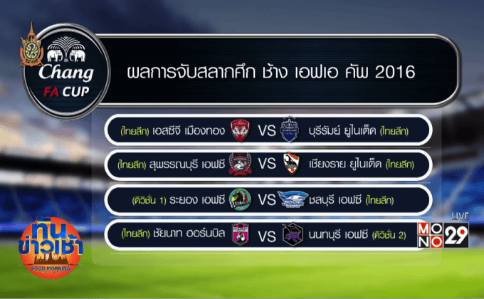 “กิเลน-บุรีรัมย์” ดวลกันศึกเอฟเอคัพรอบ 16 ทีม