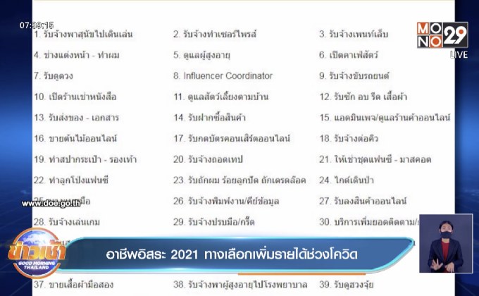 อาชีพอิสระ 2021 ทางเลือกเพิ่มรายได้ช่วงโควิด