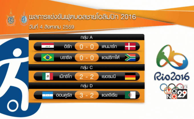 ผลฟุตบอลชาย นัดแรก โอลิมปิกเกมส์ 2016