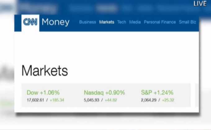 ตลาดหุ้นสหรัฐฯ ปรับตัวเพิ่มขึ้น