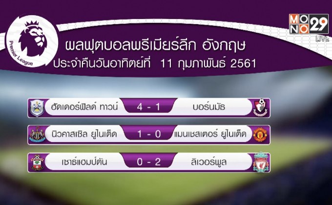 ผลฟุตบอลพรีเมียร์ลีก อังกฤษ