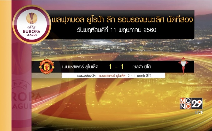ผลยูโรป้า ลีก รอบรองชนะเลิศ นัดที่ 2