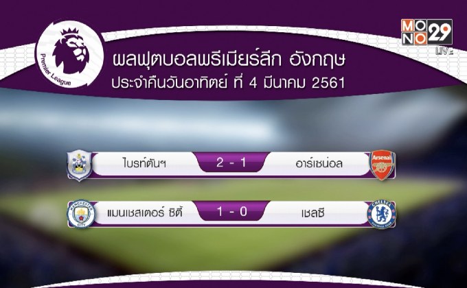 ผลฟุตบอลพรีเมียร์ลีก คืนวันอาทิตย์