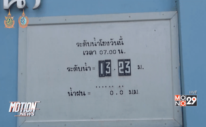 แม่น้ำโขงเพิ่มท่วมร้านค้า-พื้นที่เกษตรเสียหาย