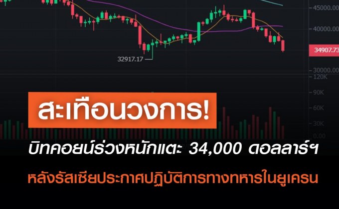 สะเทือนวงการ ! บิทคอยน์ร่วงหนักแตะ 34,000 ดอลลาร์ฯ หลังรัสเซียประกาศปฏิบัติการทางทหารในยูเครน