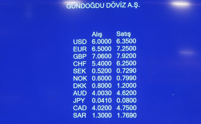 ค่าเงินตุรกีร่วงต่อเนื่องหลังถูกลดความน่าเชื่อถือ