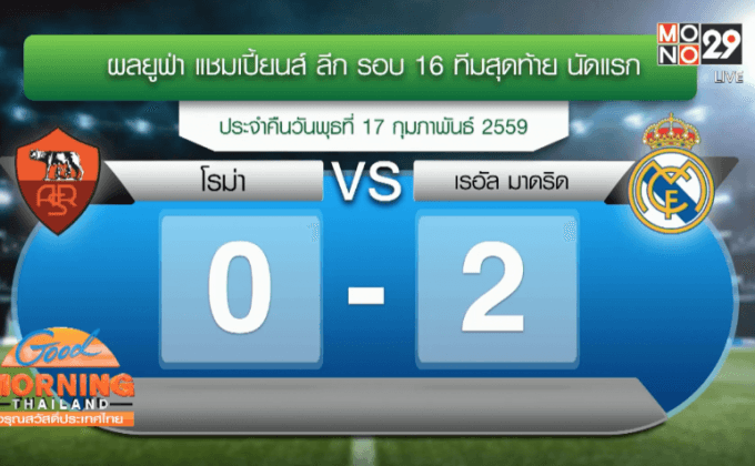 ผลฟุตบอล แชมเปี้ยนส์ ลีก