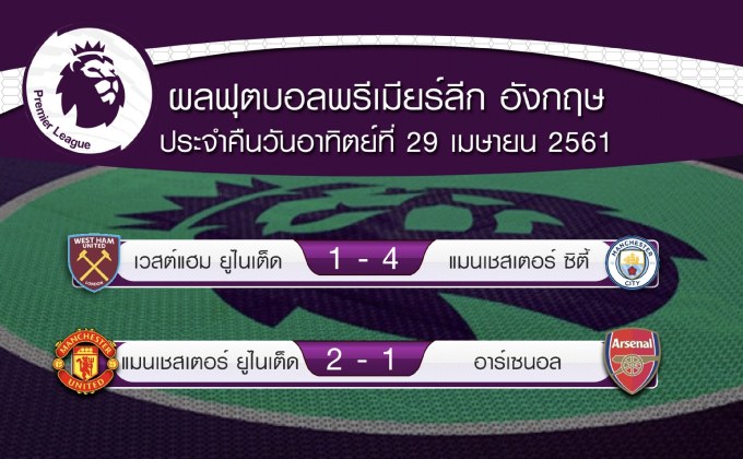 ผลฟุตบอลพรีเมียร์ลีก อังกฤษ