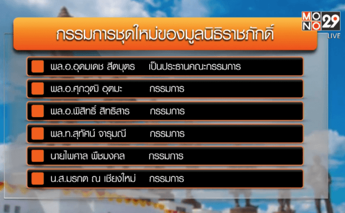 ปลัดมท.ลงนามประกาศเปลี่ยนชื่อ “มูลนิธิราชภักดิ์”