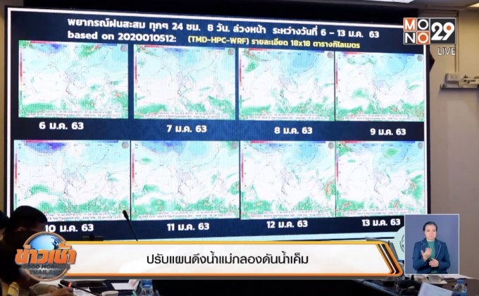 ปรับแผนดึงน้ำแม่กลองดันน้ำเค็ม