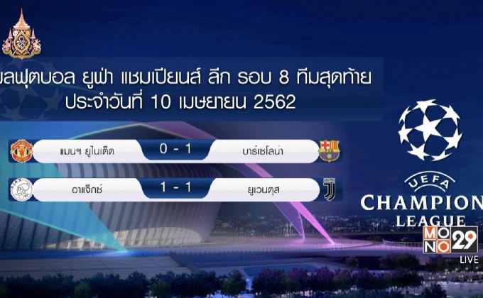 ผลฟุตบอล ยูฟ่า แชมเปี้ยนส์ ลีก