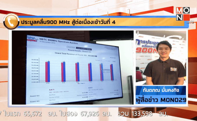 ประมูลคลื่น900 MHz สู้ต่อเนื่องเข้าวันที่ 4