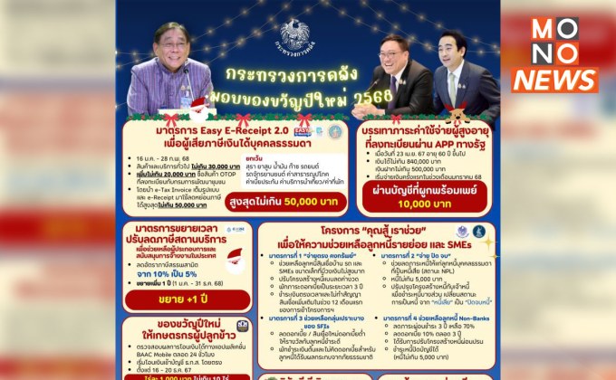 มัดรวม 6 ของขวัญปีใหม่ 2568 ช่วยลดภาระค่าใช้จ่าย-กระตุ้นเศรษฐกิจ