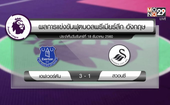 ผลฟุตบอลพรีเมียร์ลีก นัดมันเดย์ไนท์