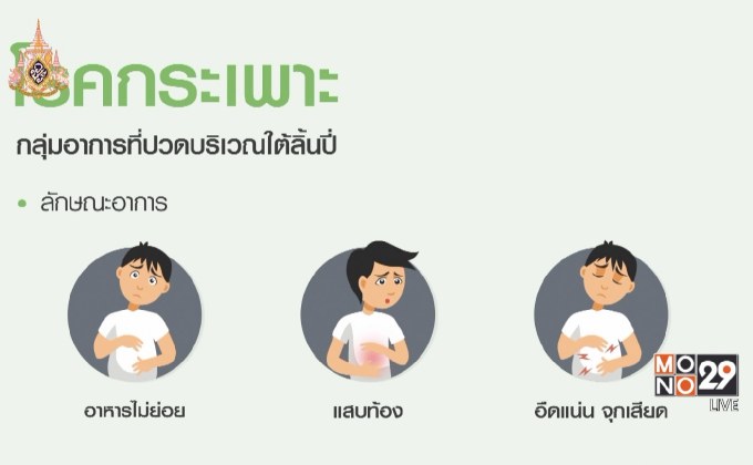 The Doctor เรื่องเล่าเรากับหมอ ตอน โรคกระเพาะ